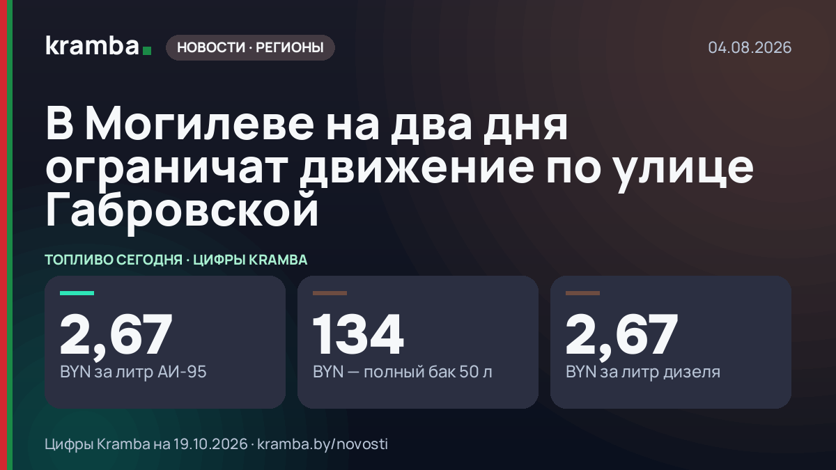 Инфографика Kramba: В Могилеве на два дня ограничат движение по улице Габровской
