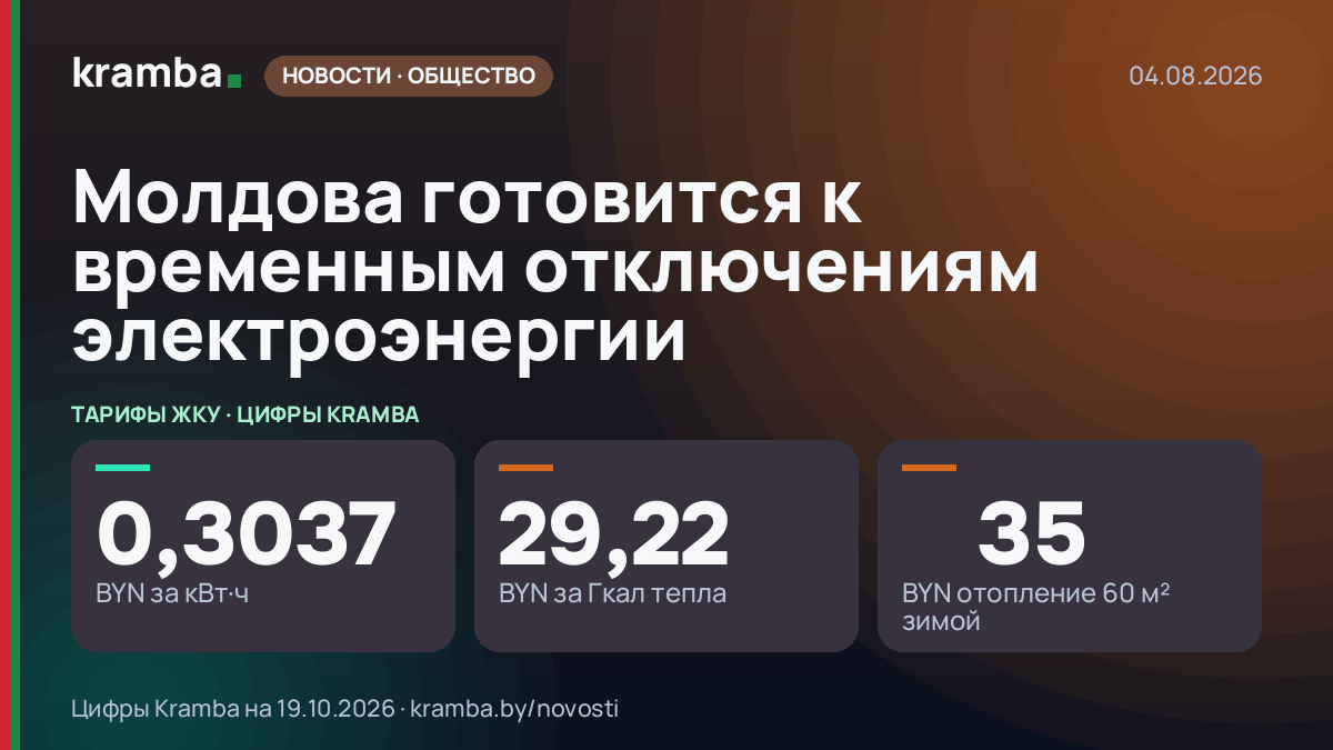 Инфографика Kramba: Молдова готовится к временным отключениям электроэнергии