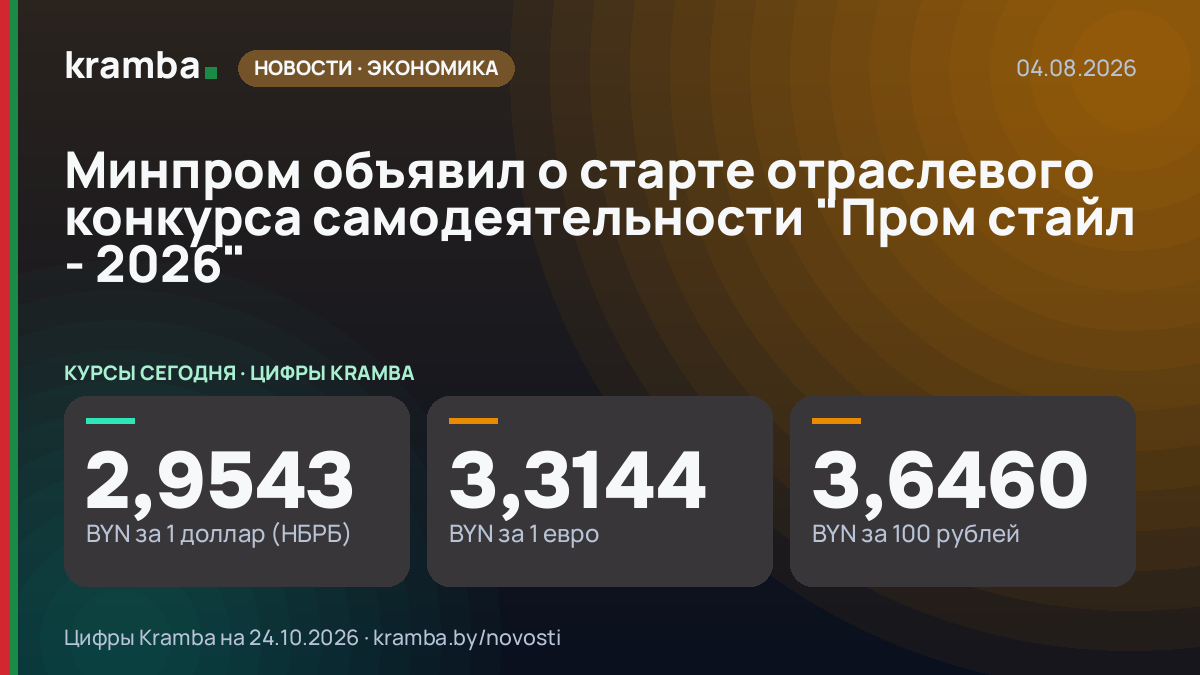Инфографика Kramba: Минпром объявил о старте отраслевого конкурса самодеятельности "Пром стайл - 2026"