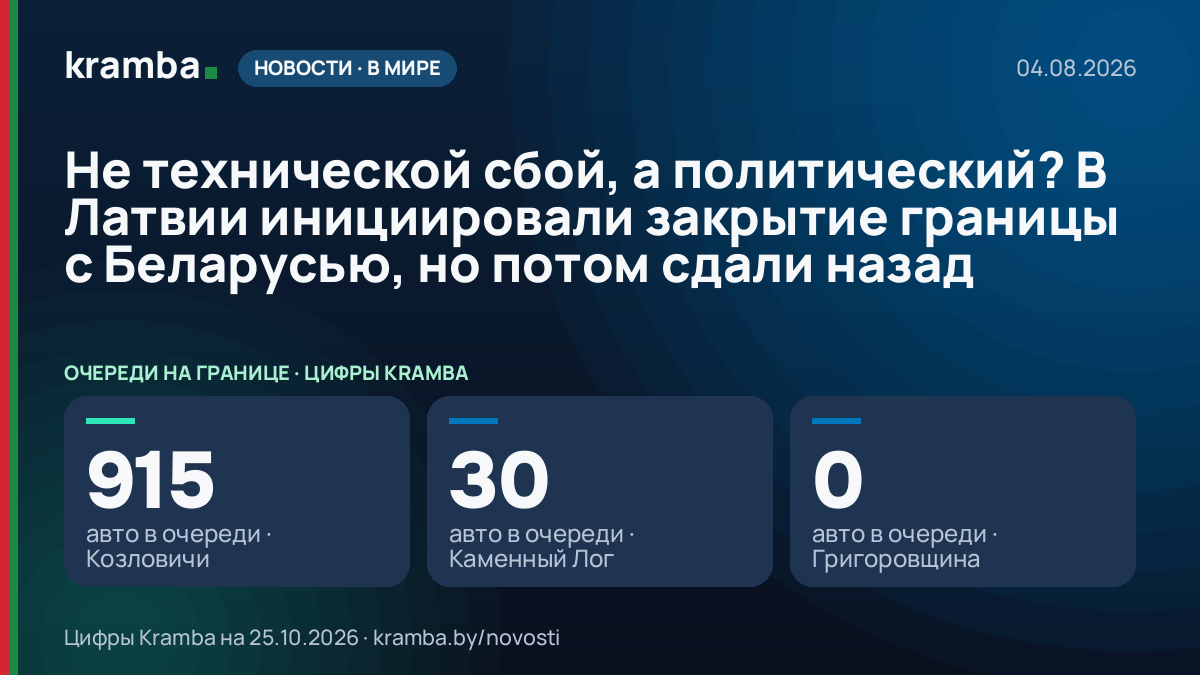 Инфографика Kramba: Не технической сбой, а политический? В Латвии инициировали закрытие границы с Беларусью…