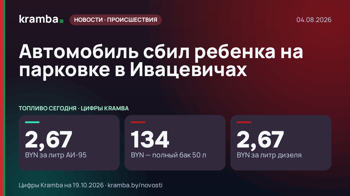 Инфографика Kramba: Автомобиль сбил ребенка на парковке в Ивацевичах