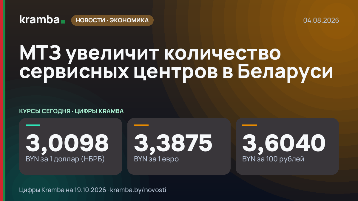 Инфографика Kramba: МТЗ увеличит количество сервисных центров в Беларуси