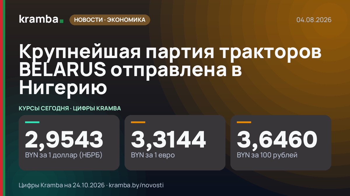 Инфографика Kramba: Крупнейшая партия тракторов BELARUS отправлена в Нигерию