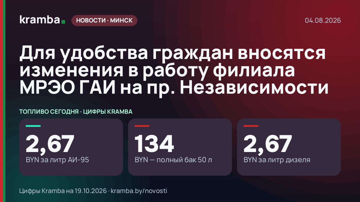 Инфографика Kramba: Для удобства граждан вносятся изменения в работу филиала МРЭО ГАИ на пр. Независимости