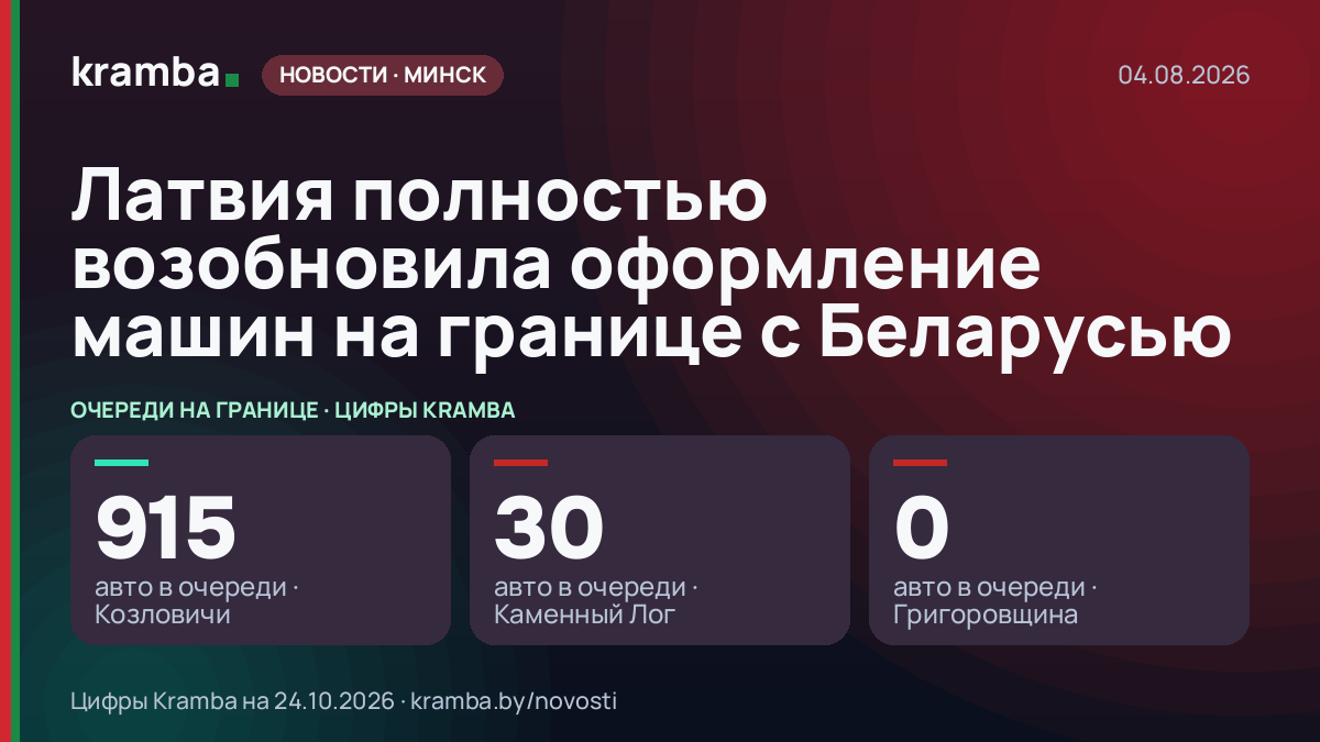 Инфографика Kramba: Латвия полностью возобновила оформление машин на границе с Беларусью