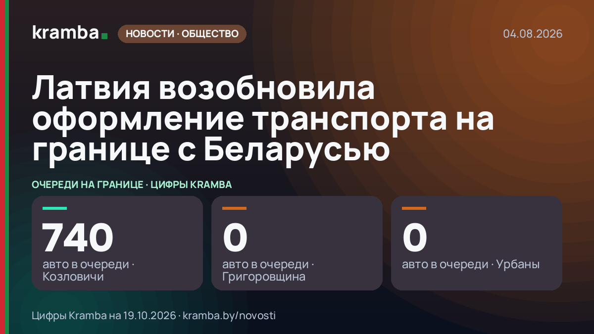 Инфографика Kramba: Латвия возобновила оформление транспорта на границе с Беларусью