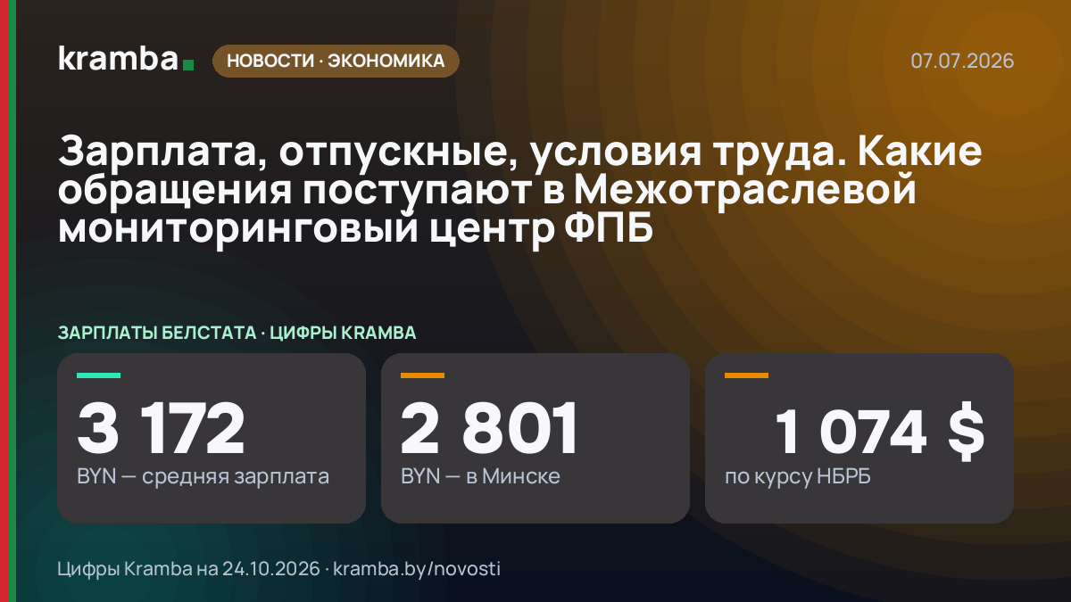 Инфографика Kramba: Зарплата, отпускные, условия труда. Какие обращения поступают в Межотраслевой…
