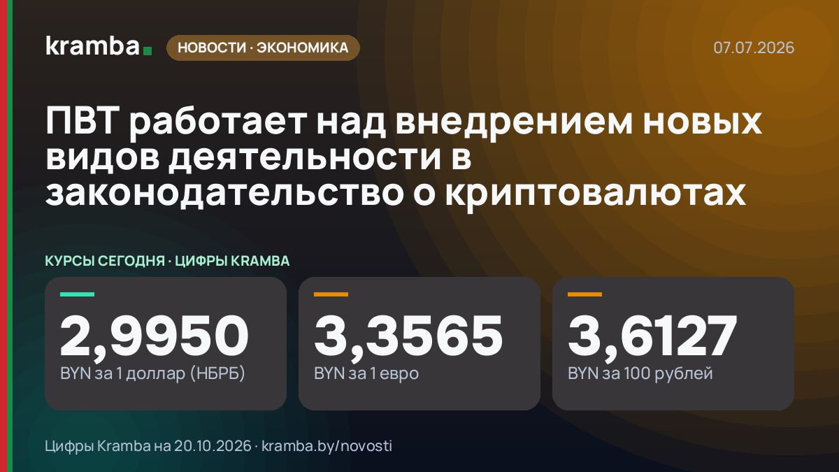 Инфографика Kramba: ПВТ работает над внедрением новых видов деятельности в законодательство о криптовалютах