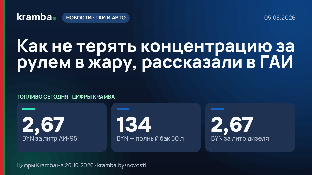 Инфографика Kramba: Как не терять концентрацию за рулем в жару, рассказали в ГАИ