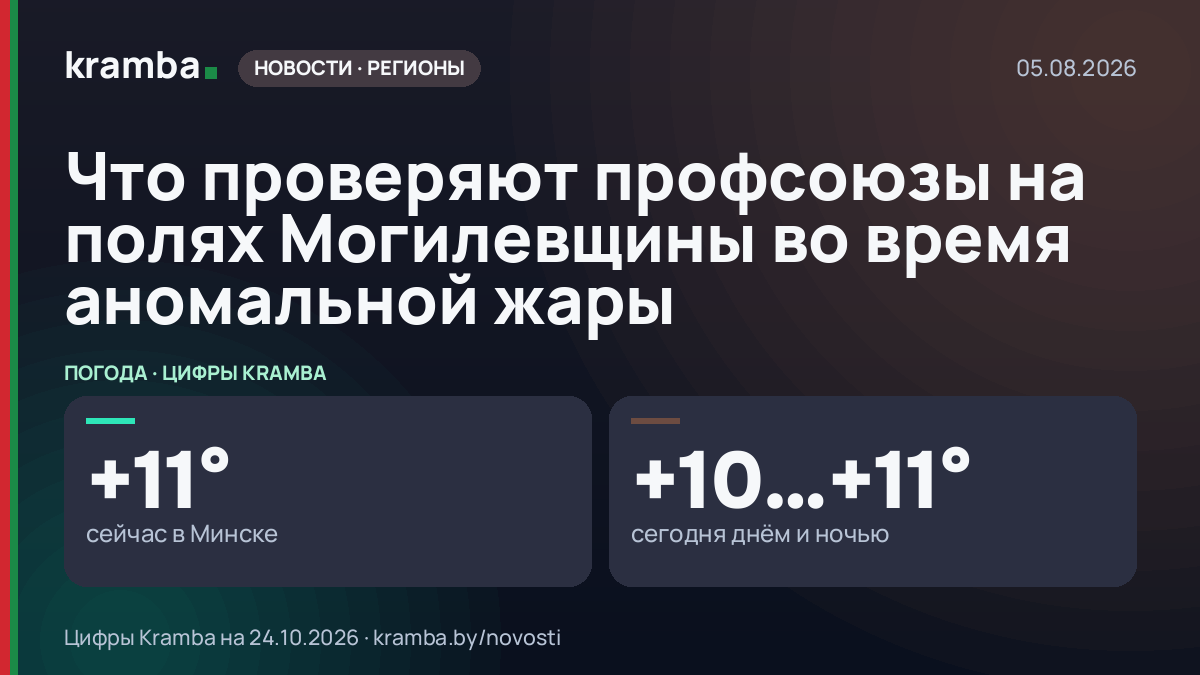 Инфографика Kramba: Что проверяют профсоюзы на полях Могилевщины во время аномальной жары