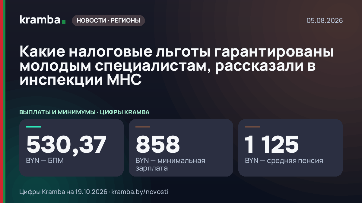Инфографика Kramba: Какие налоговые льготы гарантированы молодым специалистам, рассказали в инспекции МНС