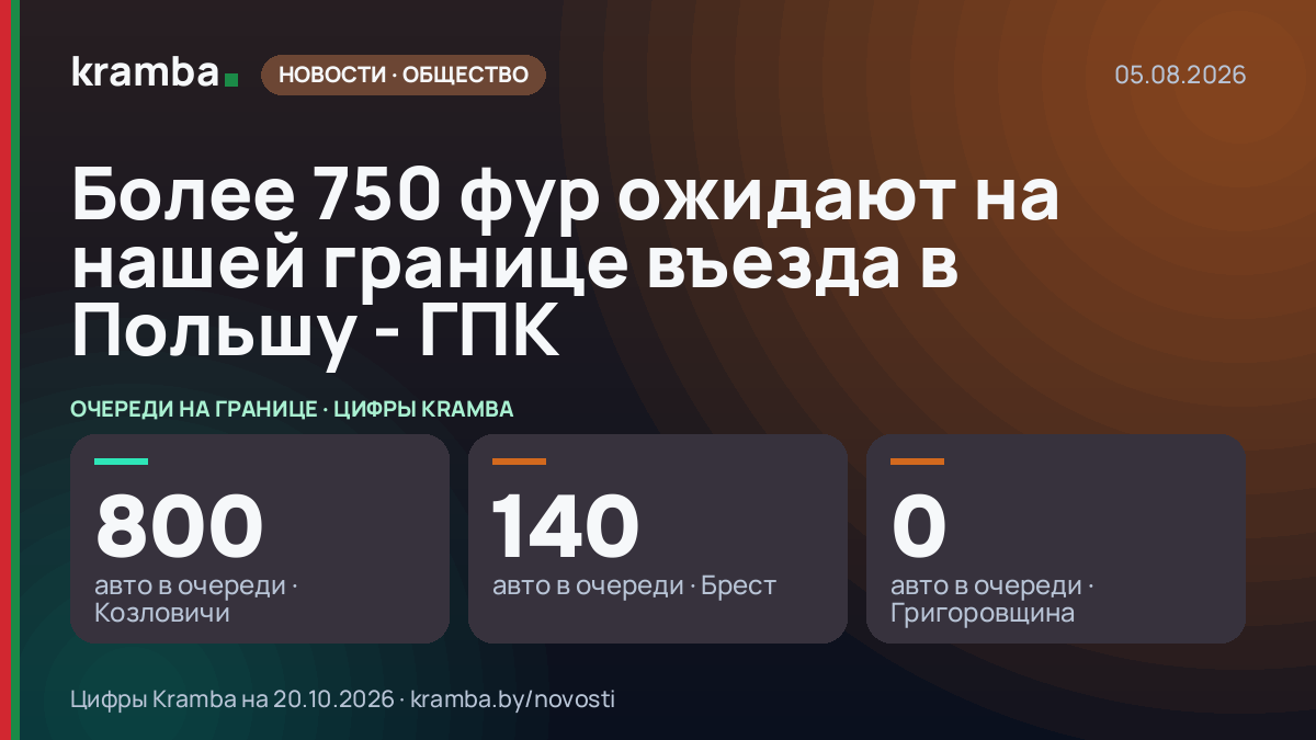 Инфографика Kramba: Более 750 фур ожидают на нашей границе въезда в Польшу - ГПК