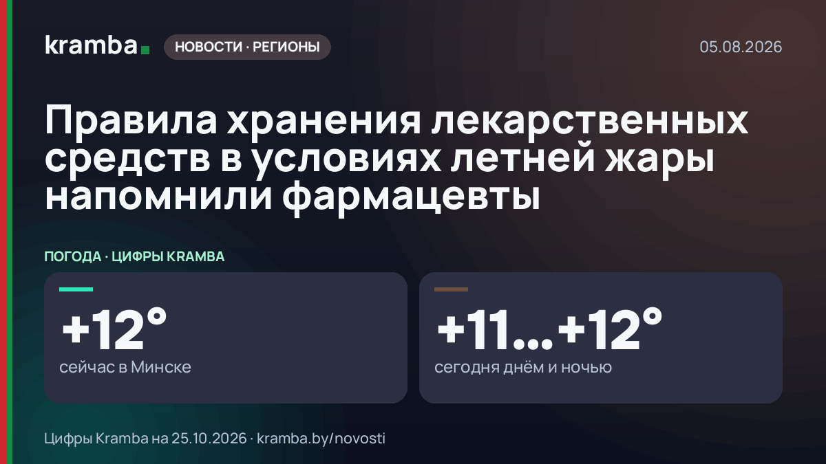 Инфографика Kramba: Правила хранения лекарственных средств в условиях летней жары напомнили фармацевты