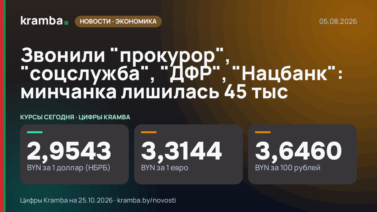 Инфографика Kramba: Звонили "прокурор", "соцслужба", "ДФР", "Нацбанк": минчанка лишилась 45 тыс