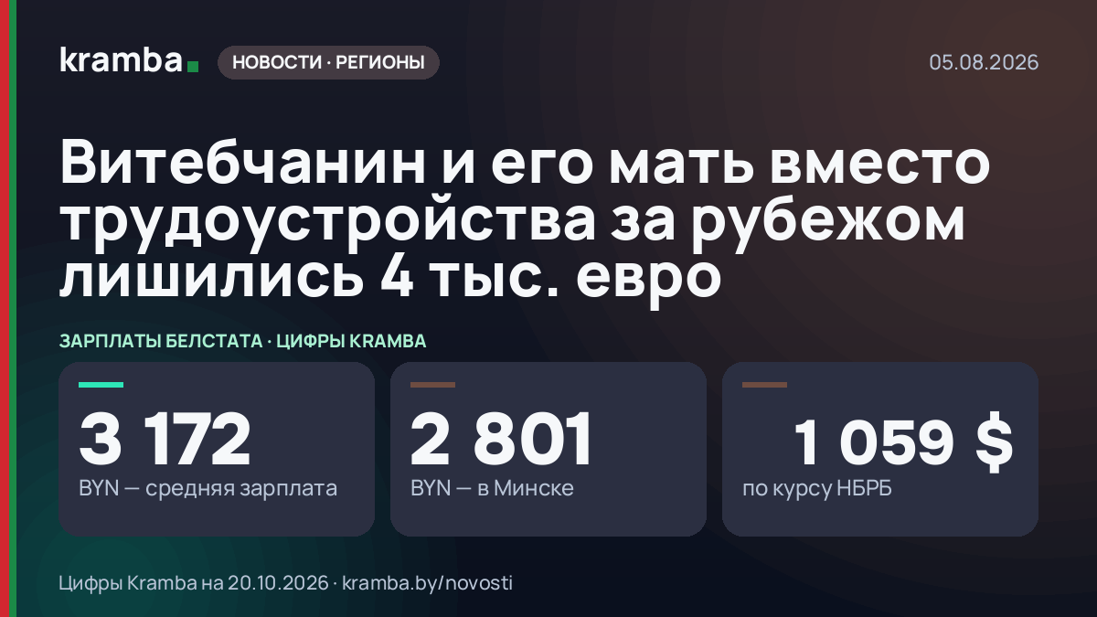 Инфографика Kramba: Витебчанин и его мать вместо трудоустройства за рубежом лишились 4 тыс. евро