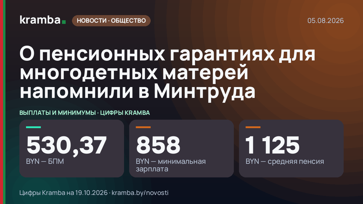 Инфографика Kramba: О пенсионных гарантиях для многодетных матерей напомнили в Минтруда