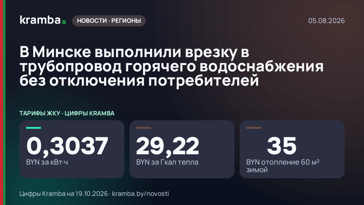 Инфографика Kramba: В Минске выполнили врезку в трубопровод горячего водоснабжения без отключения потребителей