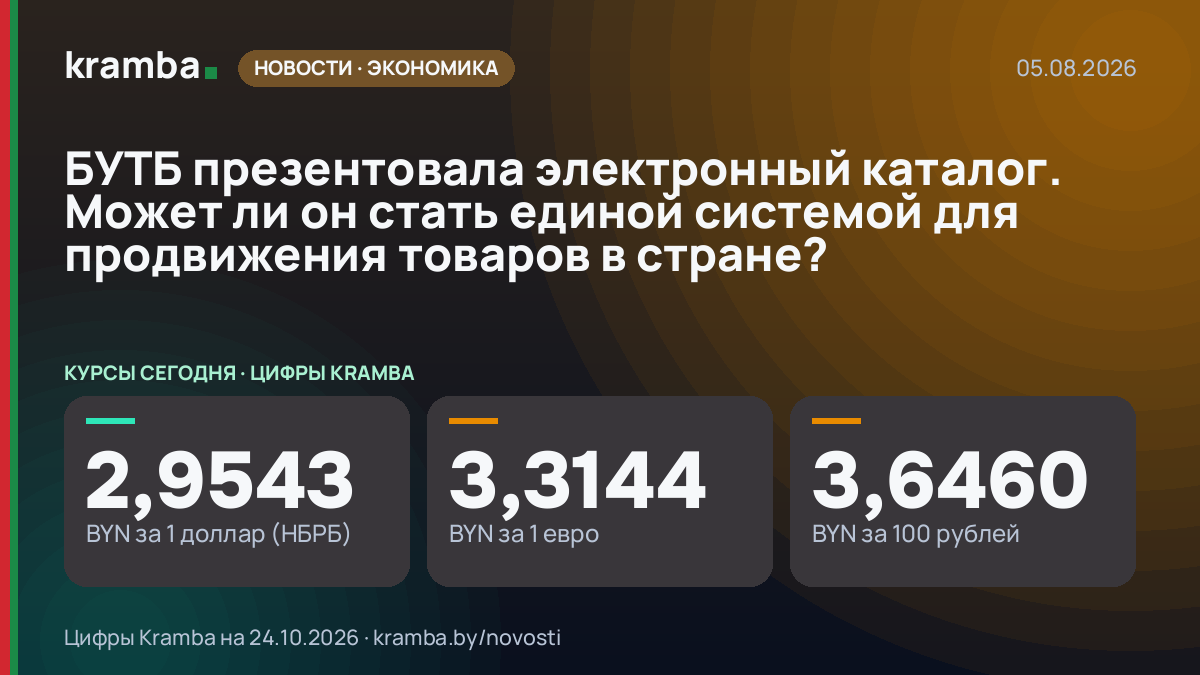 Инфографика Kramba: БУТБ презентовала электронный каталог. Может ли он стать единой системой для продвижения…