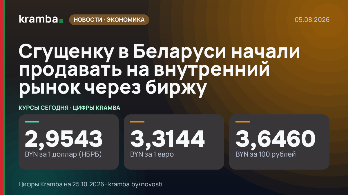 Инфографика Kramba: Сгущенку в Беларуси начали продавать на внутренний рынок через биржу
