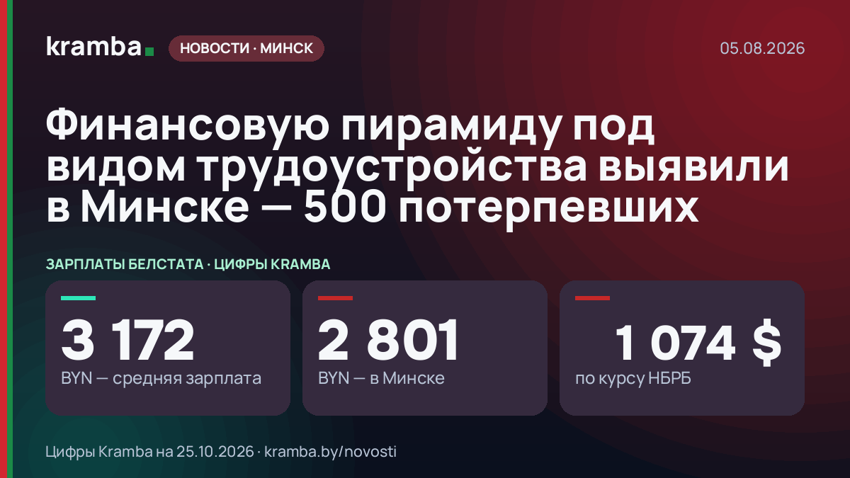 Инфографика Kramba: Финансовую пирамиду под видом трудоустройства выявили в Минске — 500 потерпевших