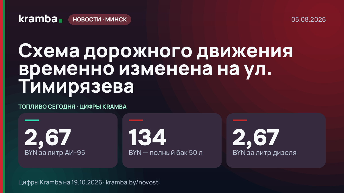 Инфографика Kramba: Схема дорожного движения временно изменена на ул. Тимирязева