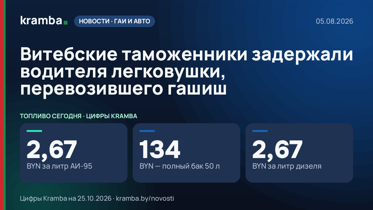 Инфографика Kramba: Витебские таможенники задержали водителя легковушки, перевозившего гашиш