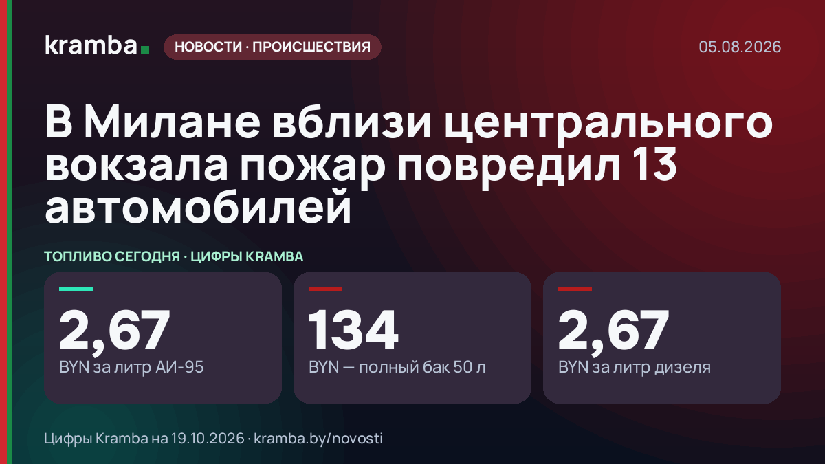 Инфографика Kramba: В Милане вблизи центрального вокзала пожар повредил 13 автомобилей