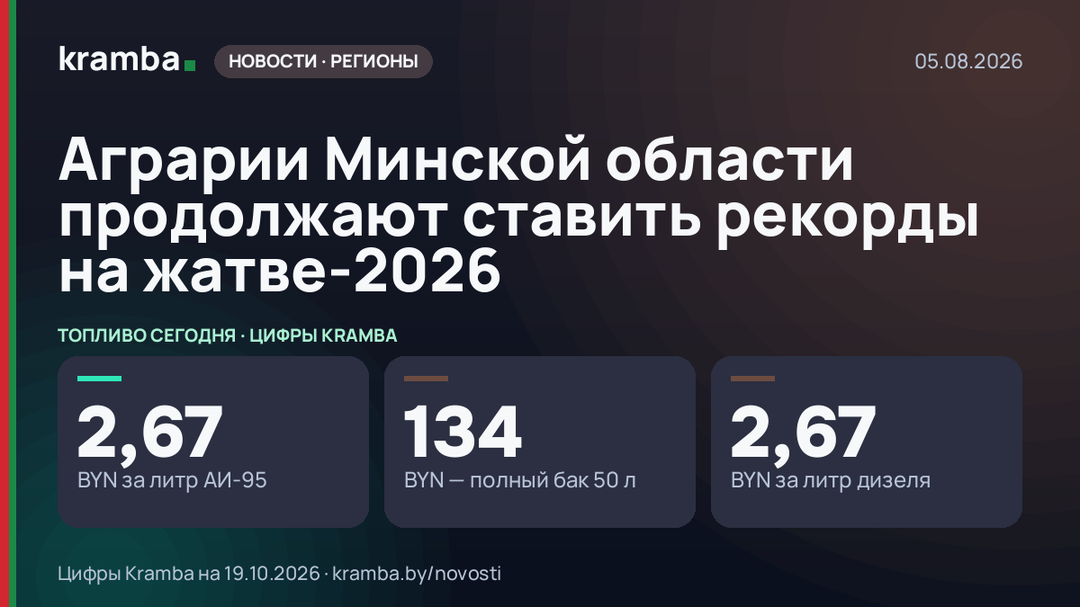 Инфографика Kramba: Аграрии Минской области продолжают ставить рекорды на жатве-2026