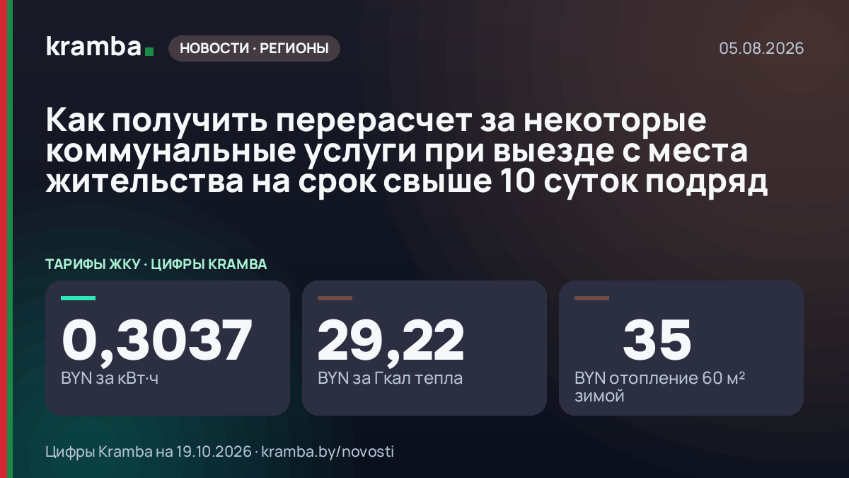 Инфографика Kramba: Как получить перерасчет за некоторые коммунальные услуги при выезде с места жительства…