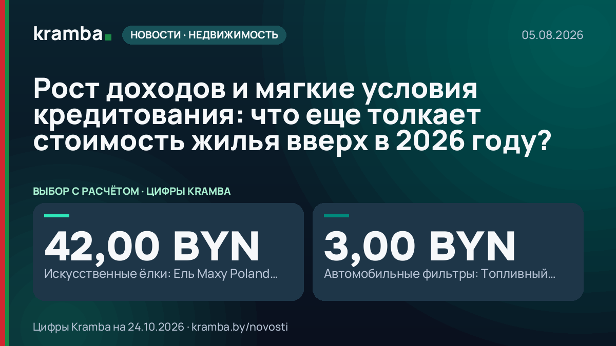 Инфографика Kramba: Рост доходов и мягкие условия кредитования: что еще толкает стоимость жилья вверх в 2026…