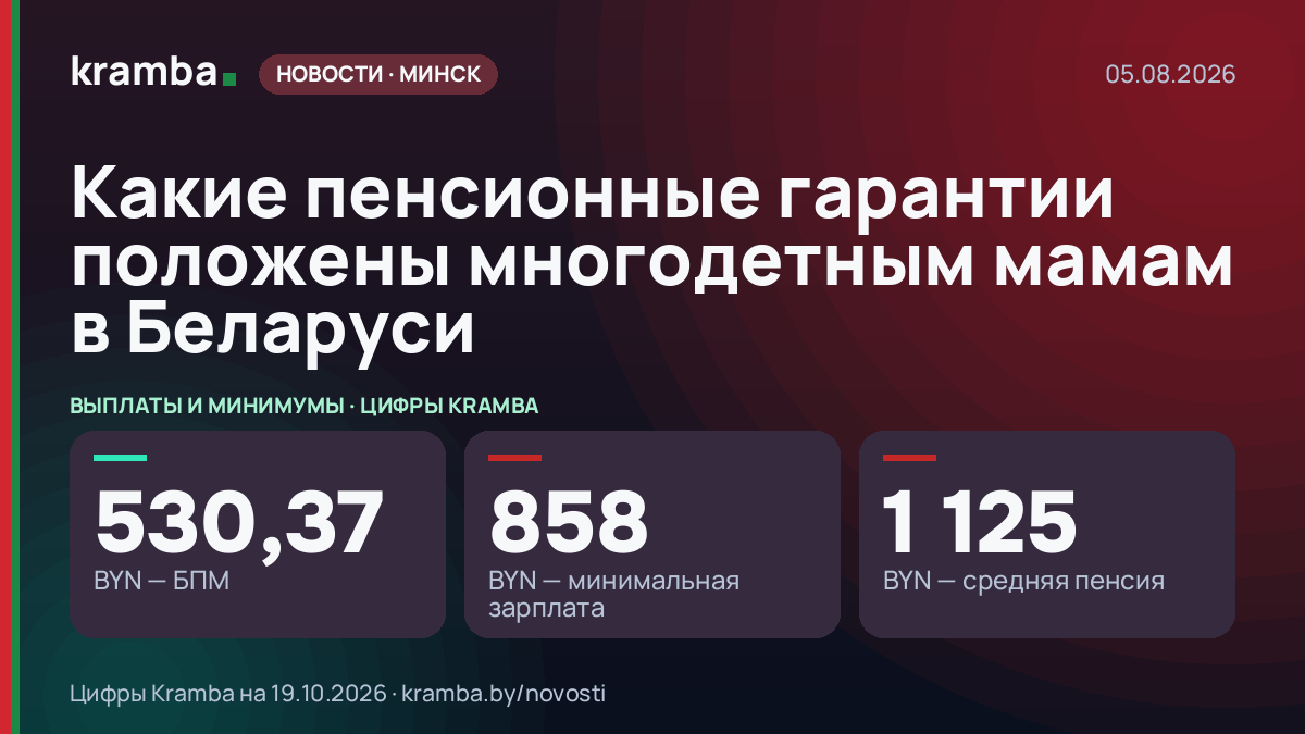 Инфографика Kramba: Какие пенсионные гарантии положены многодетным мамам в Беларуси