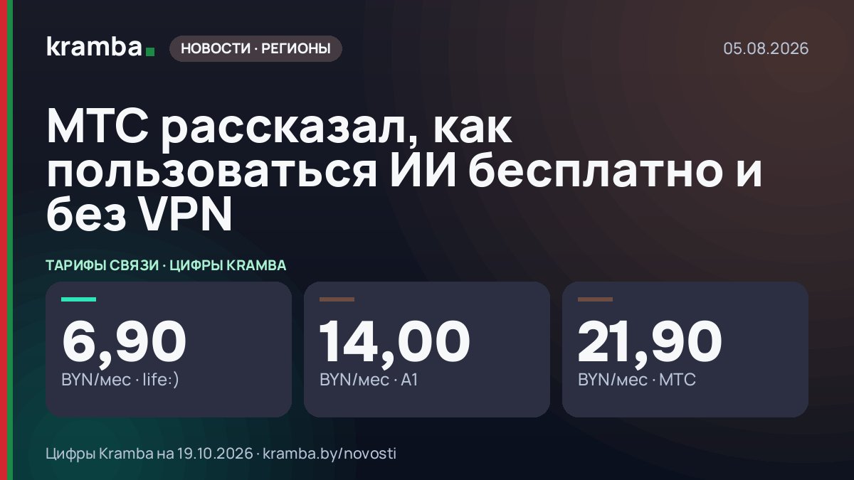 Инфографика Kramba: МТС рассказал, как пользоваться ИИ бесплатно и без VPN