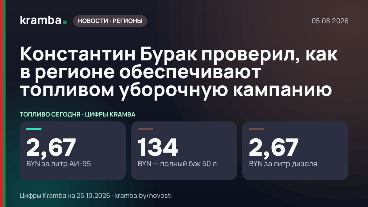 Инфографика Kramba: Константин Бурак проверил, как в регионе обеспечивают топливом уборочную кампанию
