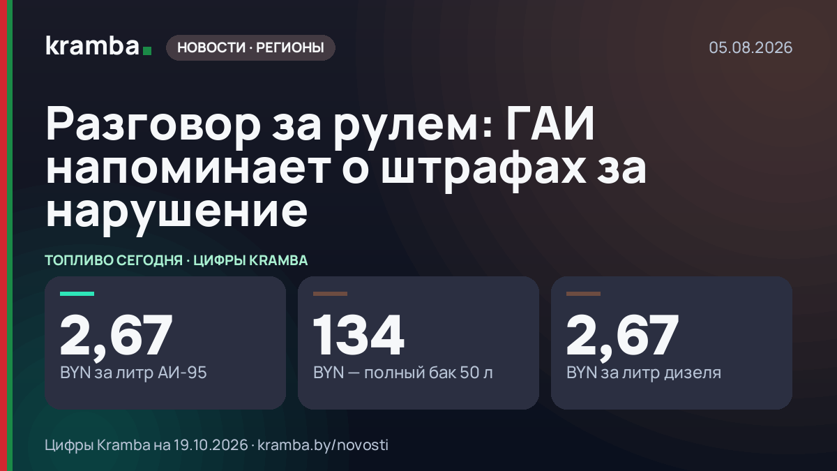 Инфографика Kramba: Разговор за рулем: ГАИ напоминает о штрафах за нарушение