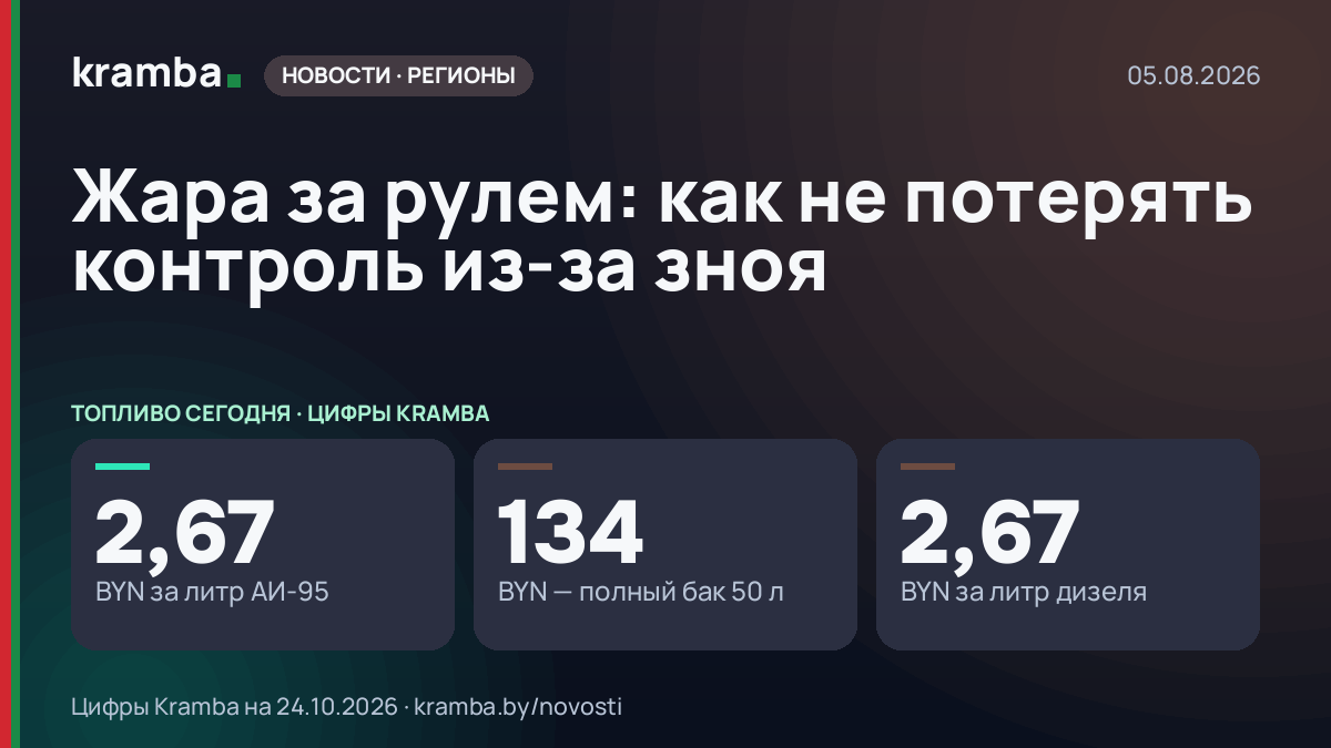 Инфографика Kramba: Жара за рулем: как не потерять контроль из-за зноя