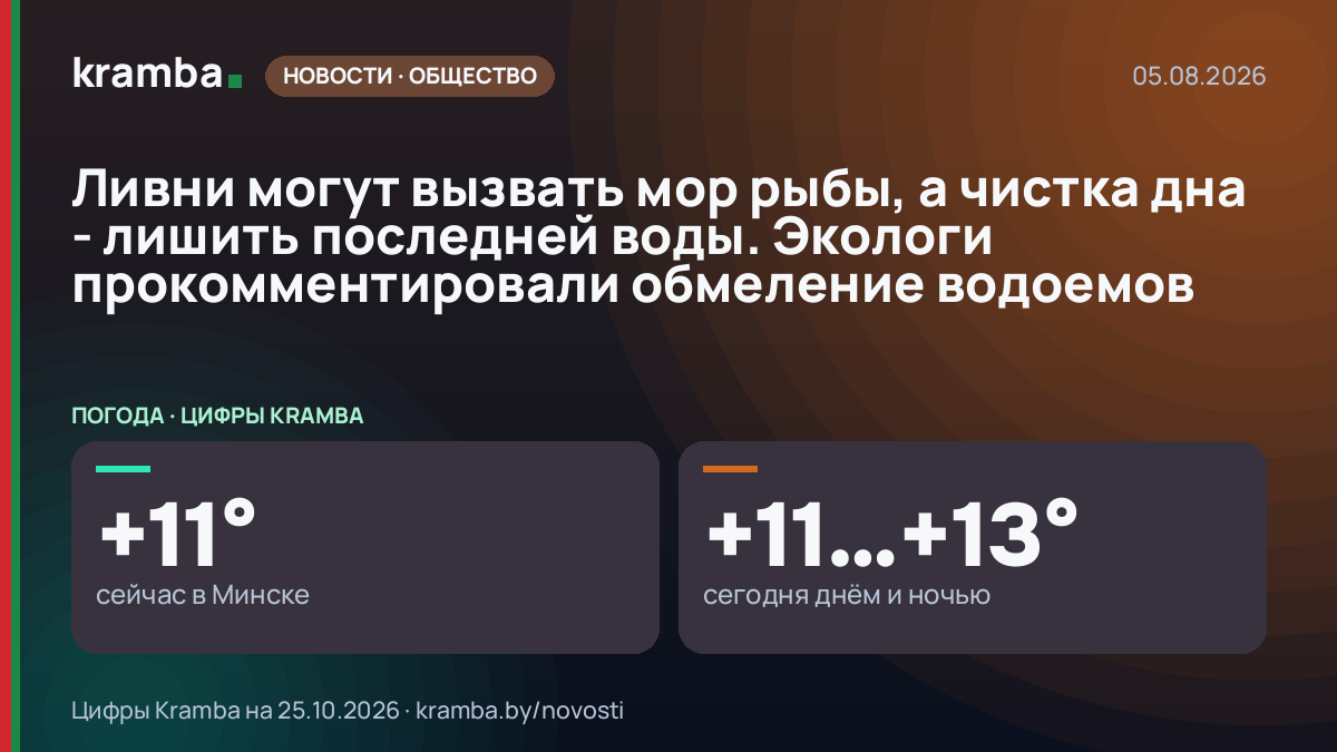 Инфографика Kramba: Ливни могут вызвать мор рыбы, а чистка дна - лишить последней воды. Экологи…