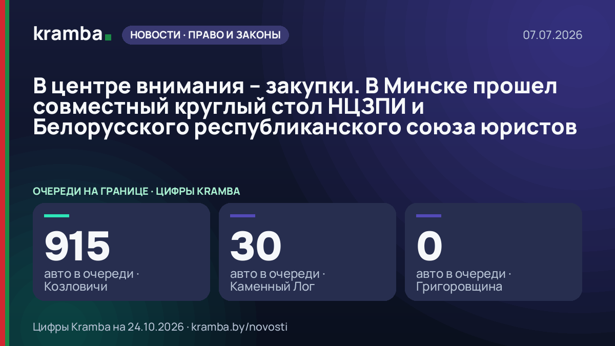 Инфографика Kramba: В центре внимания – закупки. В Минске прошел совместный круглый стол НЦЗПИ и…