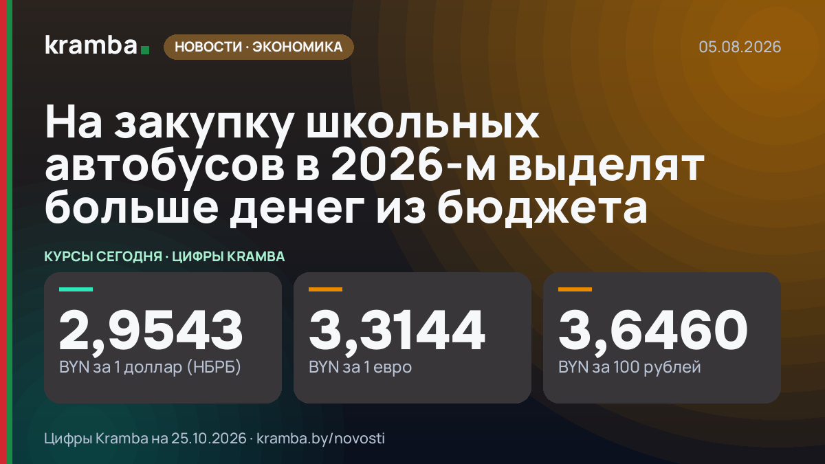 Инфографика Kramba: На закупку школьных автобусов в 2026-м выделят больше денег из бюджета