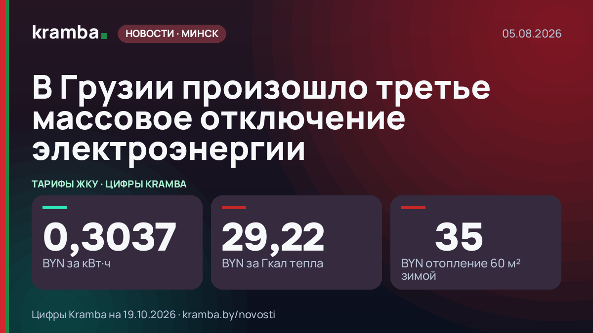 Инфографика Kramba: В Грузии произошло третье массовое отключение электроэнергии
