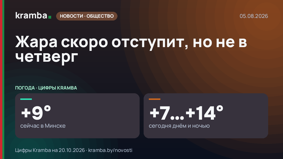 Инфографика Kramba: Жара скоро отступит, но не в четверг