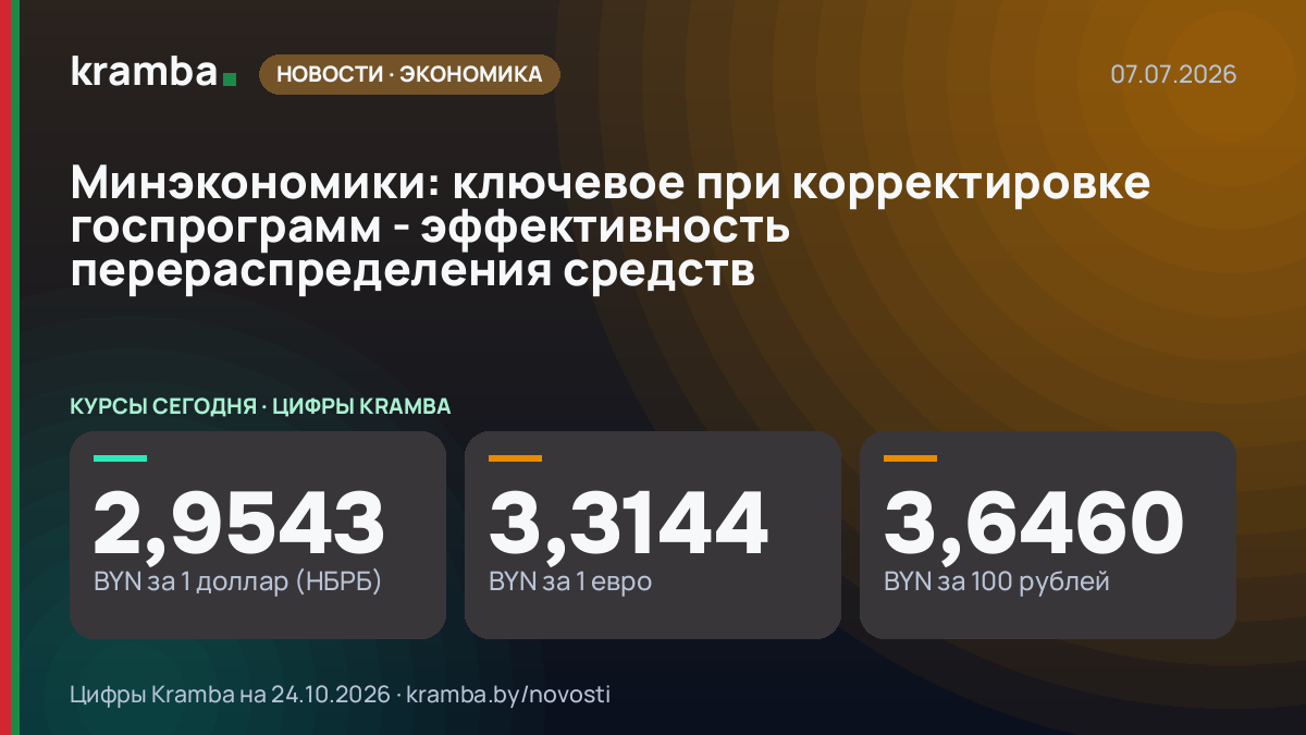 Инфографика Kramba: Минэкономики: ключевое при корректировке госпрограмм - эффективность перераспределения…