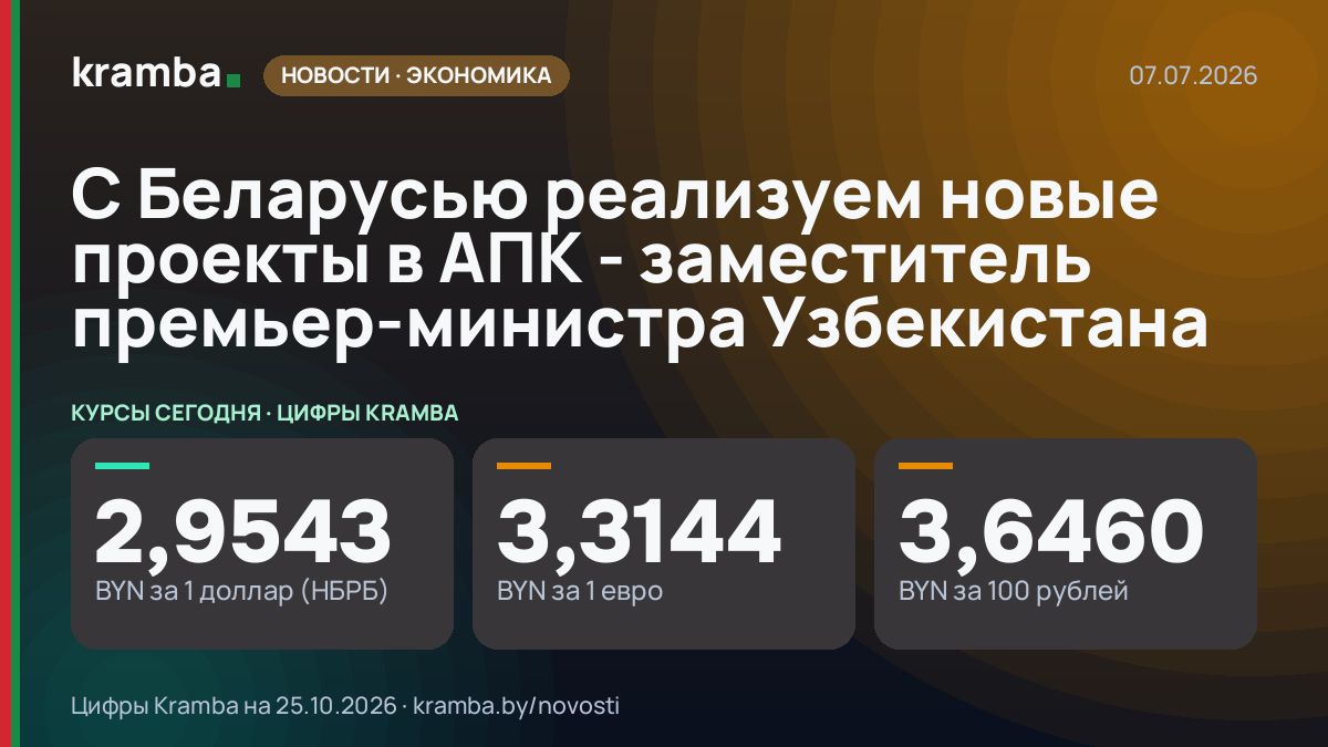 Инфографика Kramba: С Беларусью реализуем новые проекты в АПК - заместитель премьер-министра Узбекистана