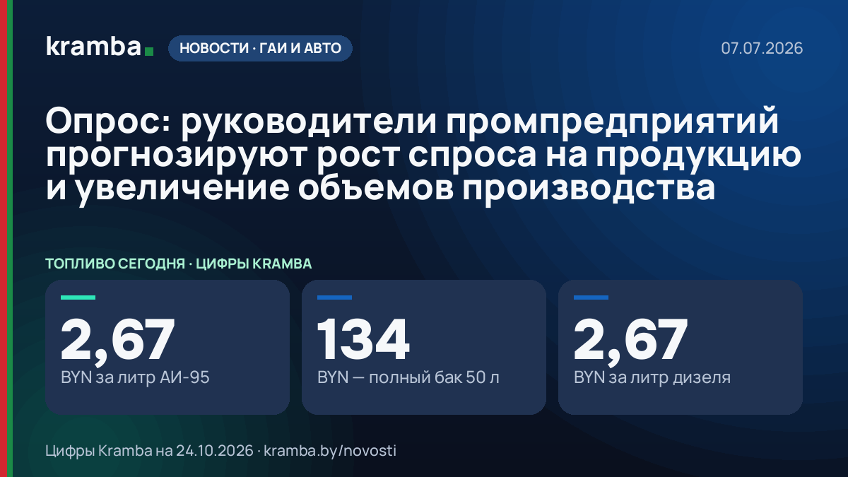 Инфографика Kramba: Опрос: руководители промпредприятий прогнозируют рост спроса на продукцию и увеличение…