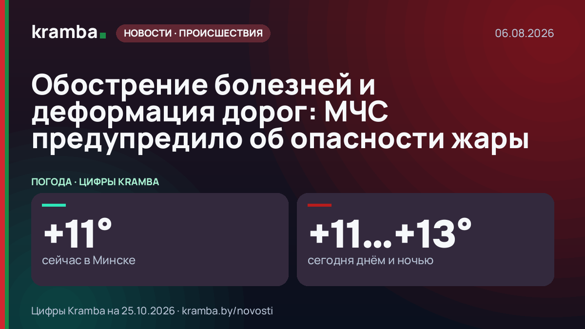 Инфографика Kramba: Обострение болезней и деформация дорог: МЧС предупредило об опасности жары