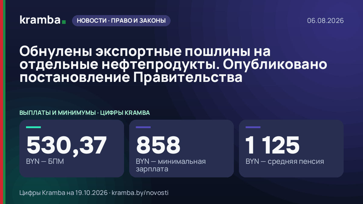 Инфографика Kramba: Обнулены экспортные пошлины на отдельные нефтепродукты. Опубликовано постановление…