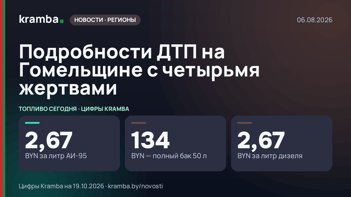Инфографика Kramba: Подробности ДТП на Гомельщине с четырьмя жертвами