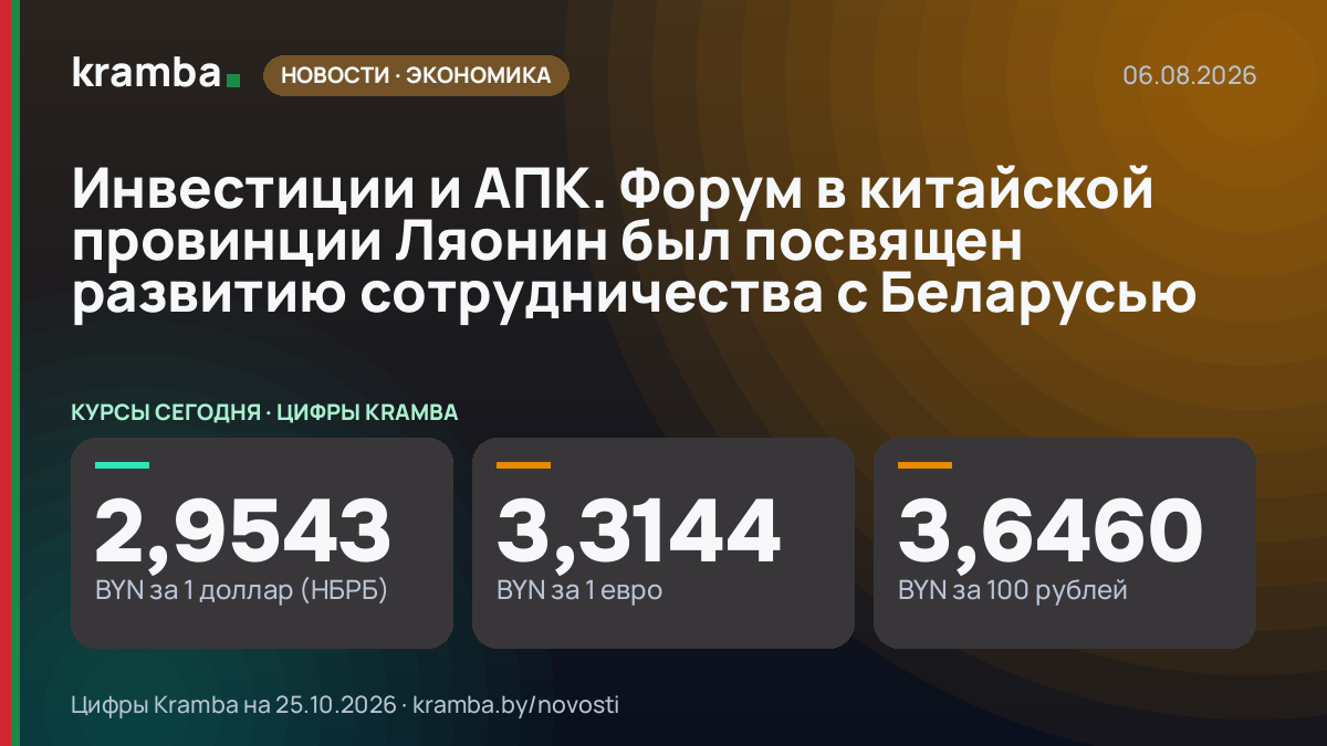 Инфографика Kramba: Инвестиции и АПК. Форум в китайской провинции Ляонин был посвящен развитию…