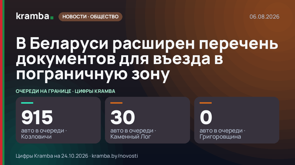 Инфографика Kramba: В Беларуси расширен перечень документов для въезда в пограничную зону