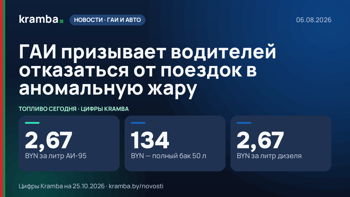 Инфографика Kramba: ГАИ призывает водителей отказаться от поездок в аномальную жару