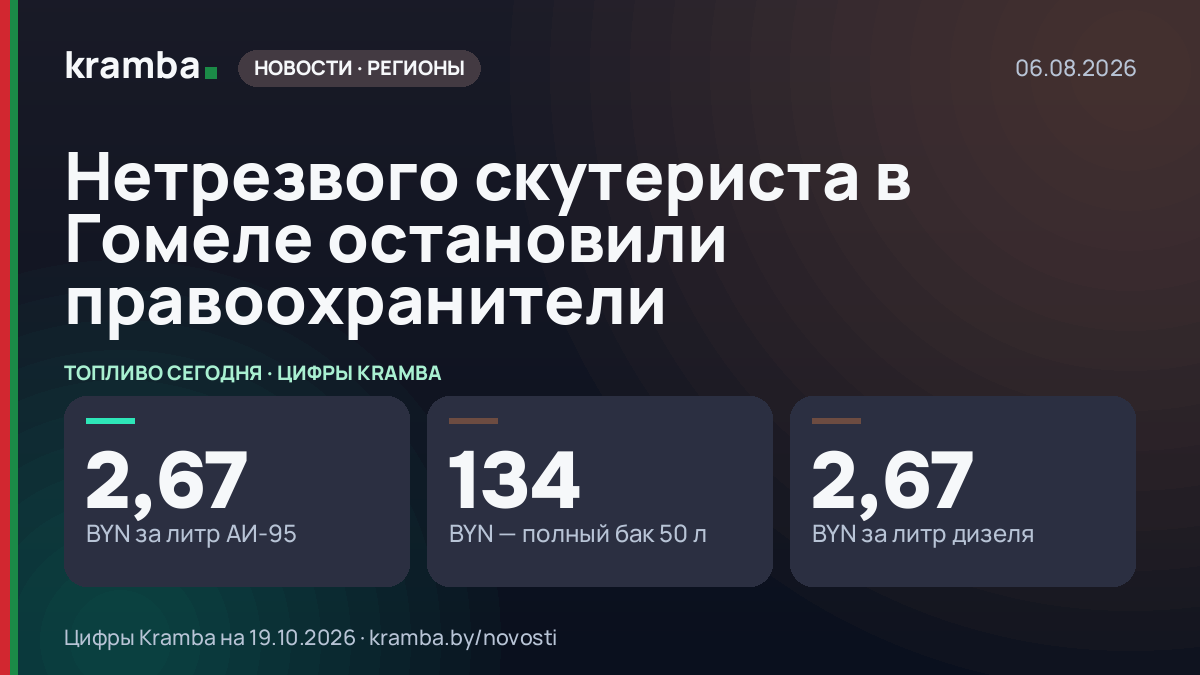 Инфографика Kramba: Нетрезвого скутериста в Гомеле остановили правоохранители